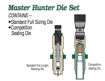 https3A2F2Fmedia.chattanoogashooting.com2Fimages2Fproduct2FRB284872FRB28487 Redding Master Hunter (MH-C) Die Set 6.5 PRC (Carbide) - Image 1