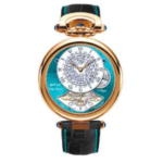 39887 Orbis Mundi Turqoise